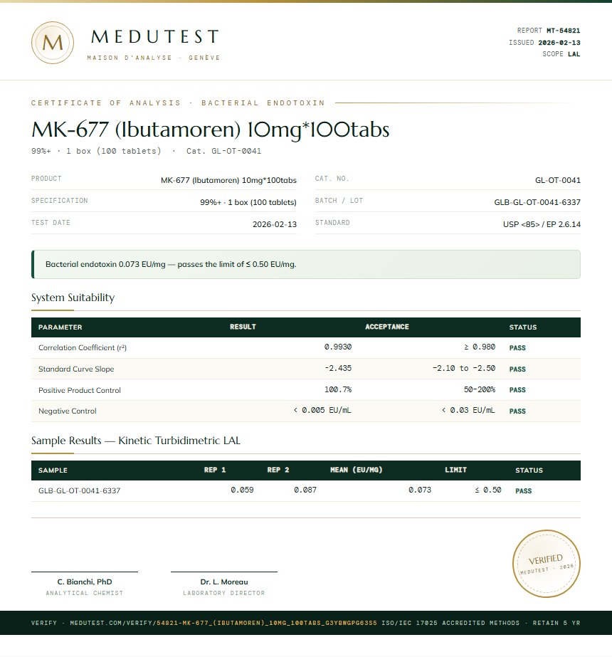 MK-677 (Ibutamoren) 10mg*100tabs Endotoxin report by Medutest