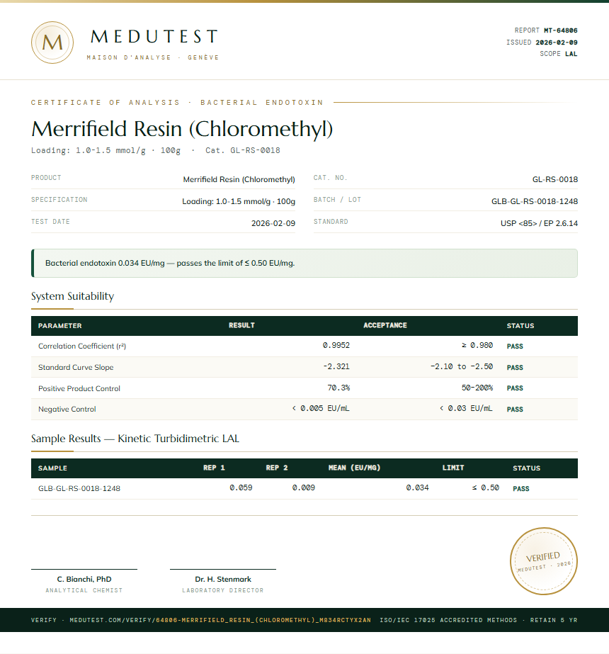 Merrifield Resin (Chloromethyl) Endotoxin report by Medutest
