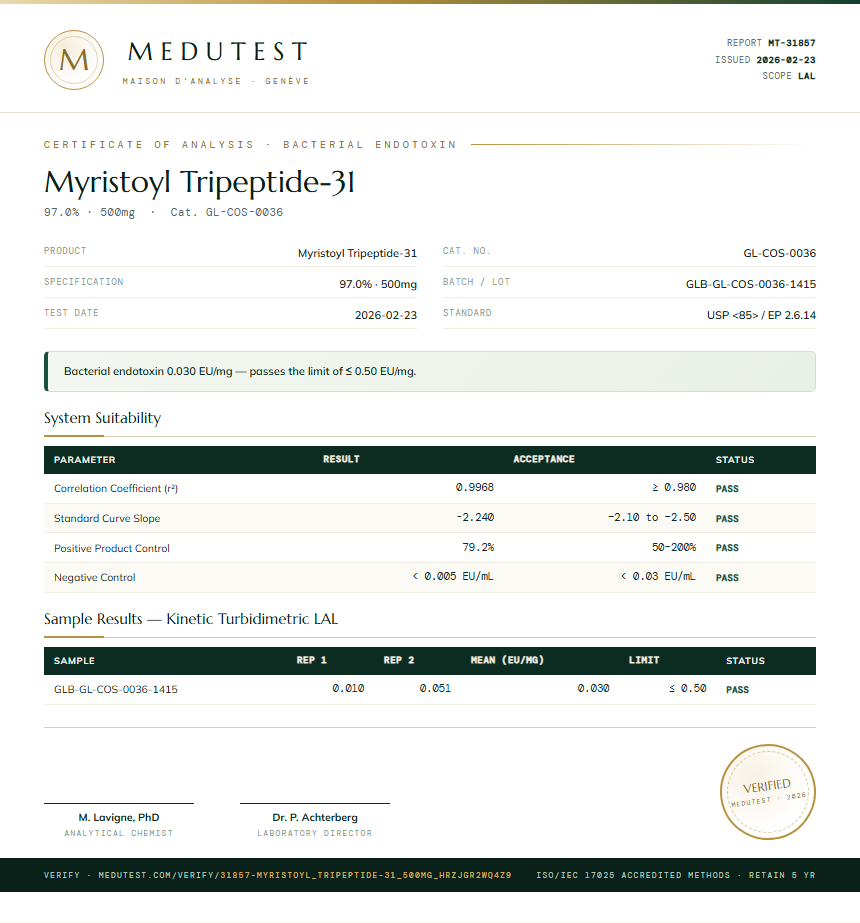 Myristoyl Tripeptide-31 Endotoxin report by Medutest