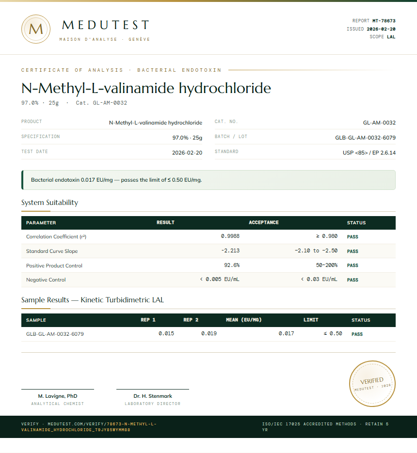 N-Methyl-L-valinamide hydrochloride Endotoxin report by Medutest