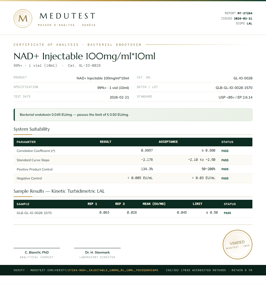 NAD+ Injectable 100mg/ml*10ml Endotoxin report by Medutest
