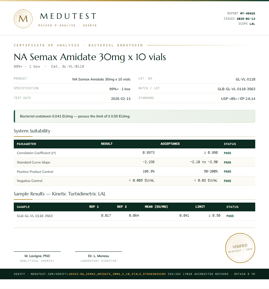 NA Semax Amidate 30mg x 10 vials Endotoxin report by Medutest