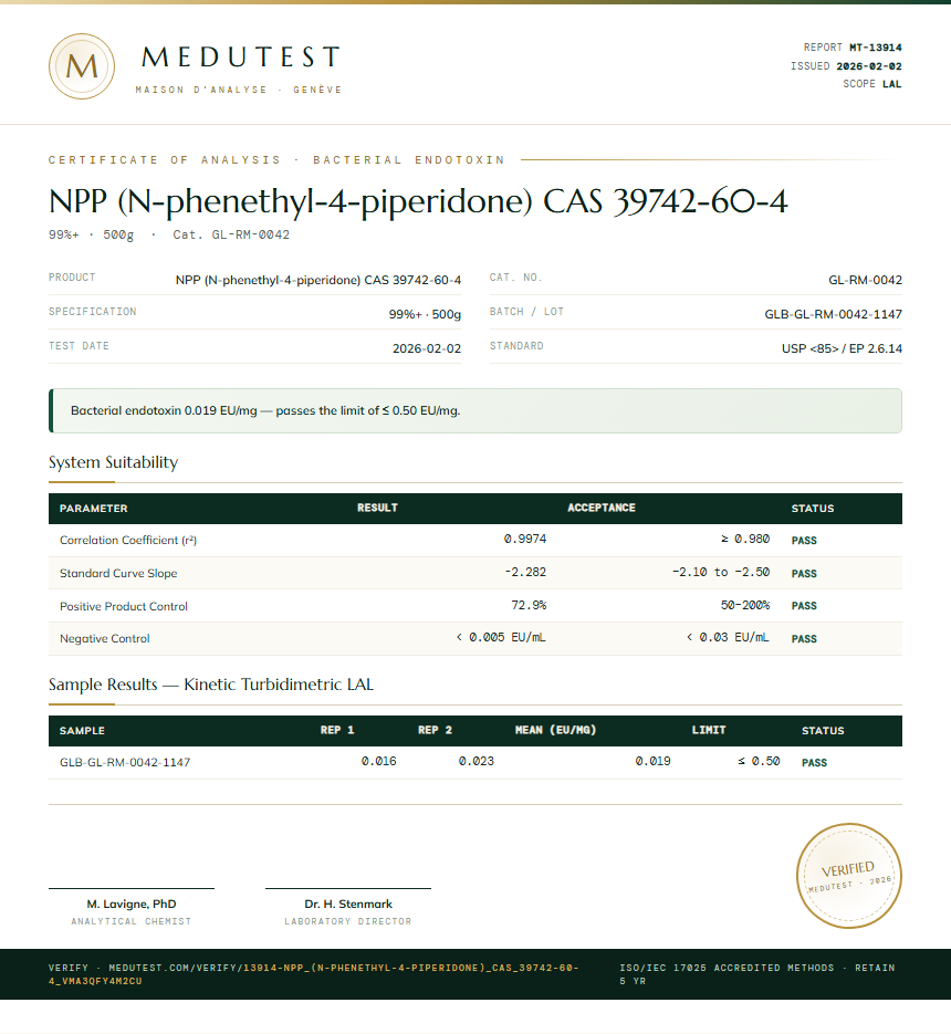 NPP (N-phenethyl-4-piperidone) CAS 39742-60-4 Endotoxin report by Medutest