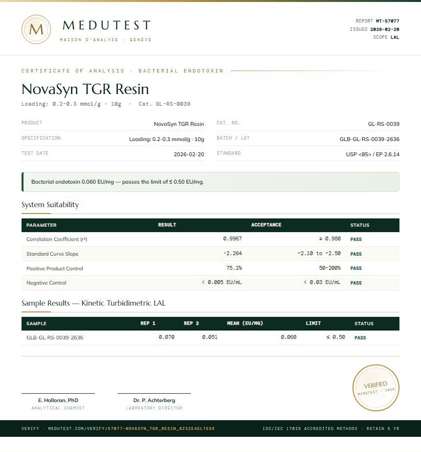 NovaSyn TGR Resin Endotoxin report by Medutest