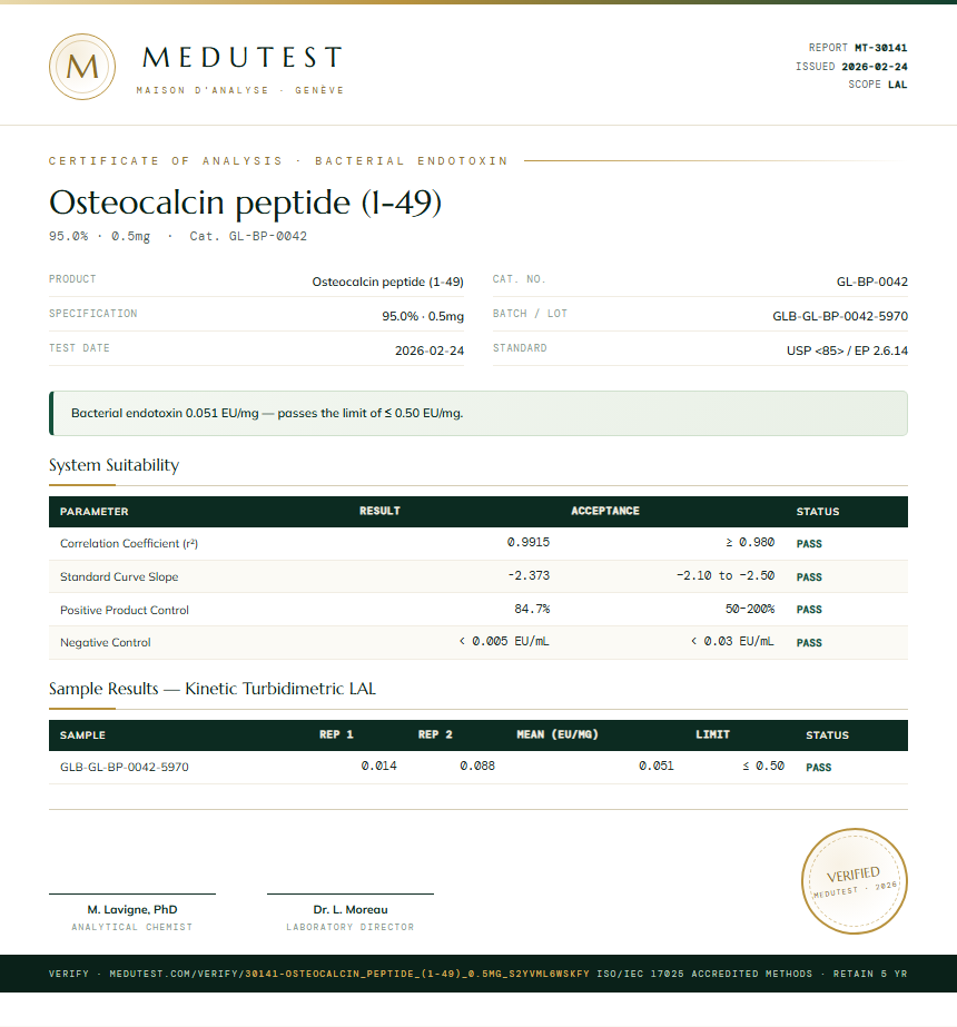 Osteocalcin peptide (1-49) Endotoxin report by Medutest