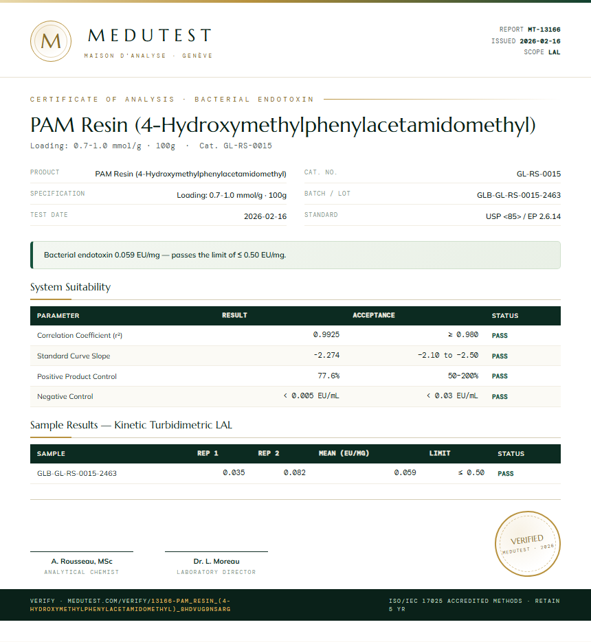 PAM Resin (4-Hydroxymethylphenylacetamidomethyl) Endotoxin report by Medutest