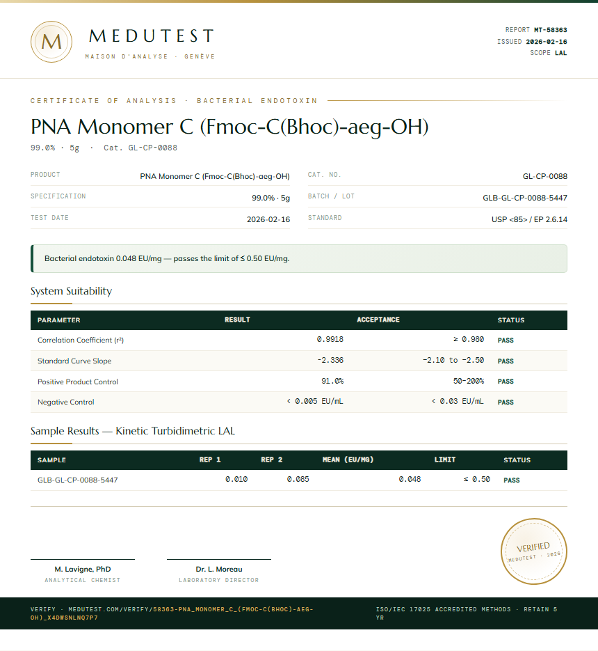 PNA Monomer C (Fmoc-C(Bhoc)-aeg-OH) Endotoxin report by Medutest