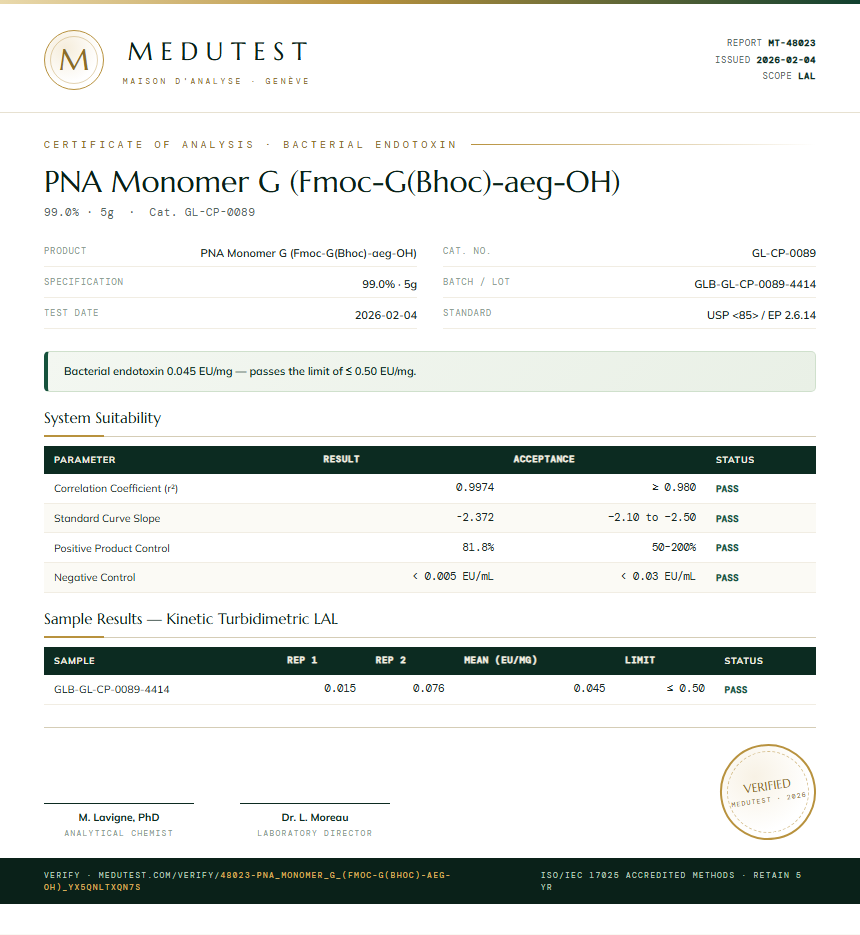 PNA Monomer G (Fmoc-G(Bhoc)-aeg-OH) Endotoxin report by Medutest