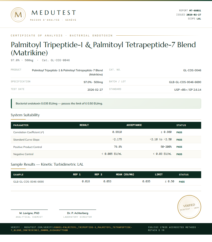 Palmitoyl Tripeptide-1 & Palmitoyl Tetrapeptide-7 Blend (Matrikine) Endotoxin report by Medutest