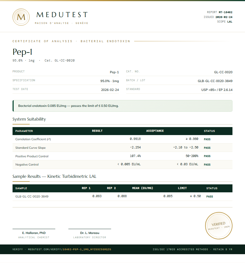 Pep-1 Endotoxin report by Medutest