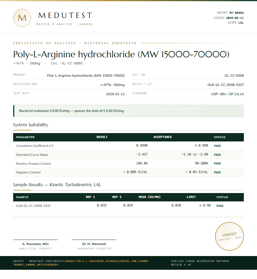 Poly-L-Arginine hydrochloride (MW 15000-70000) Endotoxin report by Medutest
