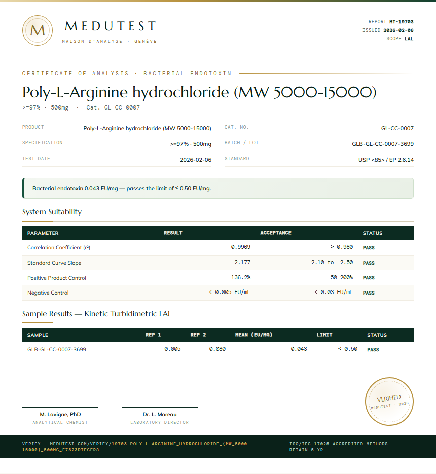 Poly-L-Arginine hydrochloride (MW 5000-15000) Endotoxin report by Medutest