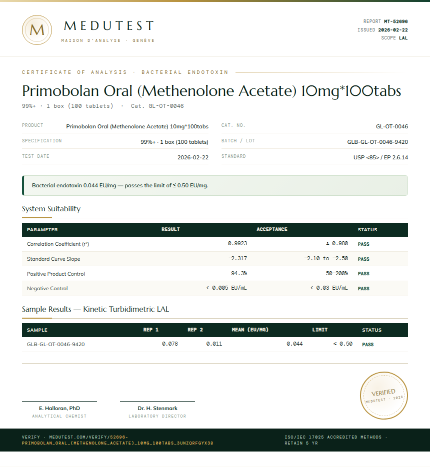 Primobolan Oral (Methenolone Acetate) 10mg*100tabs Endotoxin report by Medutest