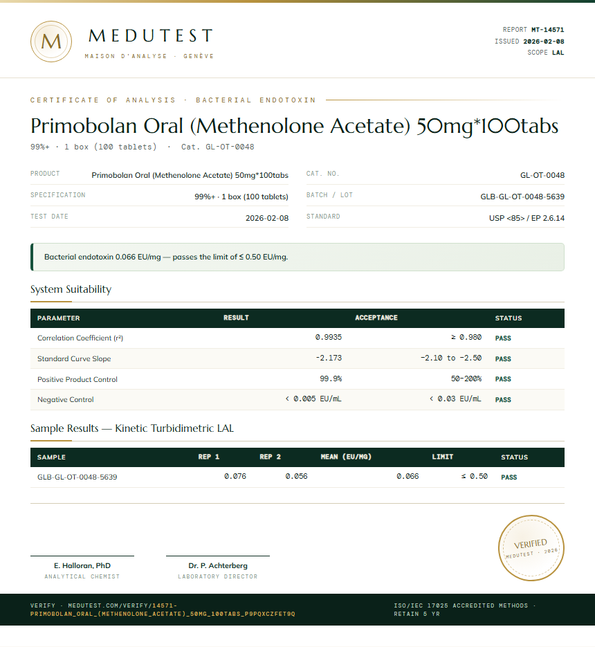 Primobolan Oral (Methenolone Acetate) 50mg*100tabs Endotoxin report by Medutest