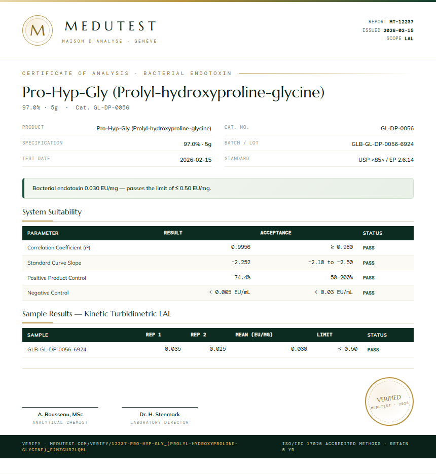 Pro-Hyp-Gly (Prolyl-hydroxyproline-glycine) Endotoxin report by Medutest