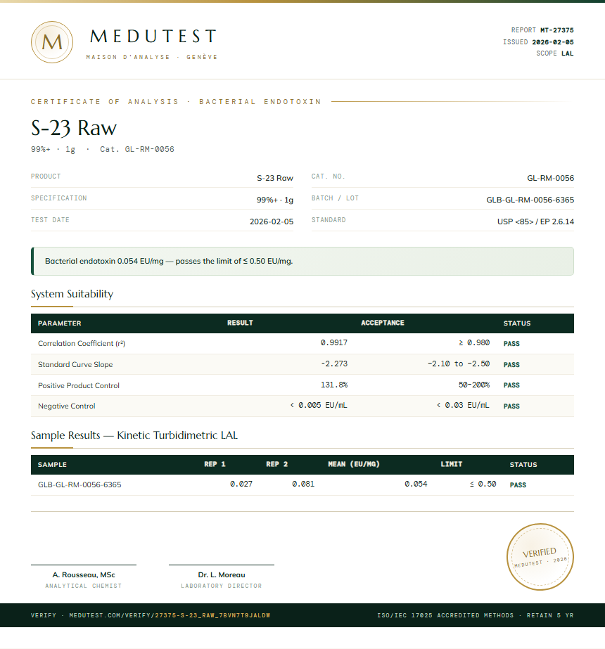S-23 Raw Endotoxin report by Medutest