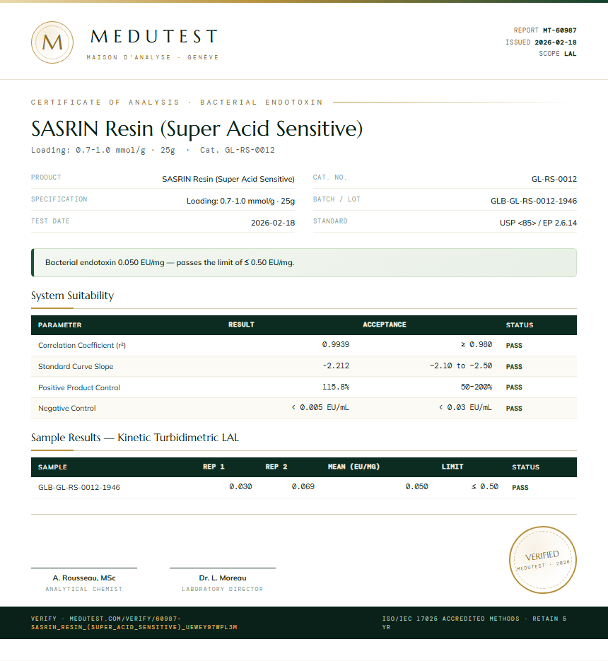 SASRIN Resin (Super Acid Sensitive) Endotoxin report by Medutest
