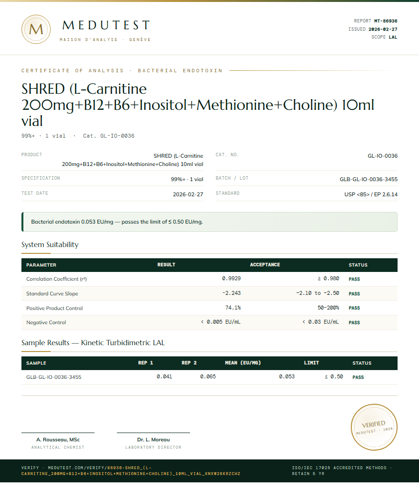 SHRED (L-Carnitine 200mg+B12+B6+Inositol+Methionine+Choline) 10ml vial Endotoxin report by Medutest