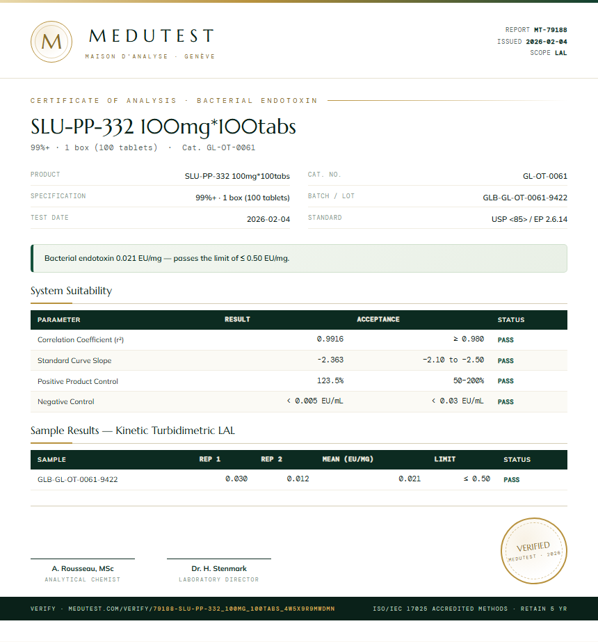 SLU-PP-332 100mg*100tabs Endotoxin report by Medutest