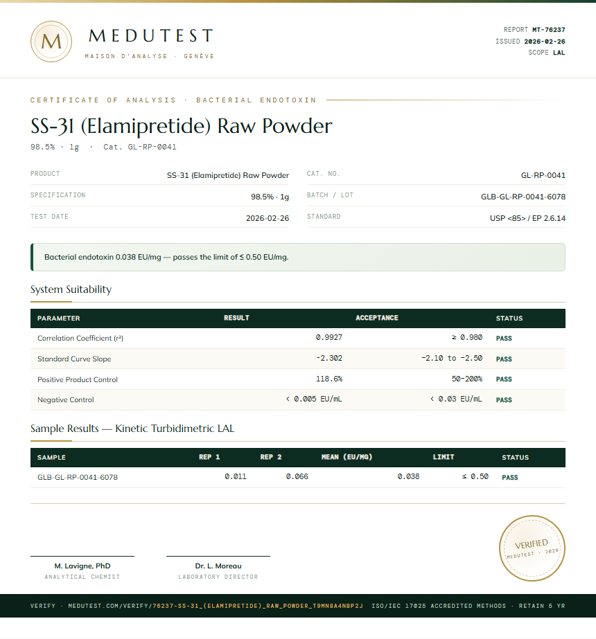 SS-31 (Elamipretide) Raw Powder Endotoxin report by Medutest