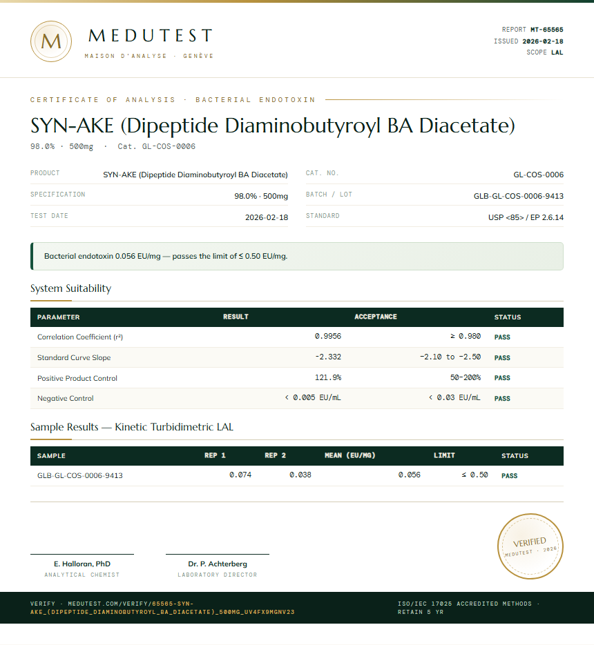 SYN-AKE (Dipeptide Diaminobutyroyl BA Diacetate) Endotoxin report by Medutest
