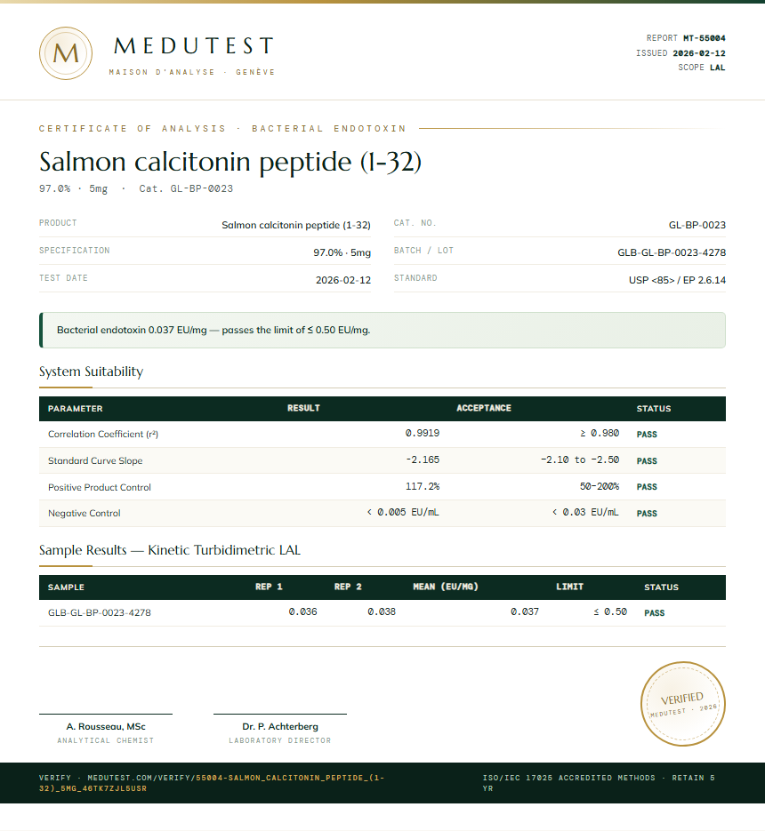 Salmon calcitonin peptide (1-32) Endotoxin report by Medutest