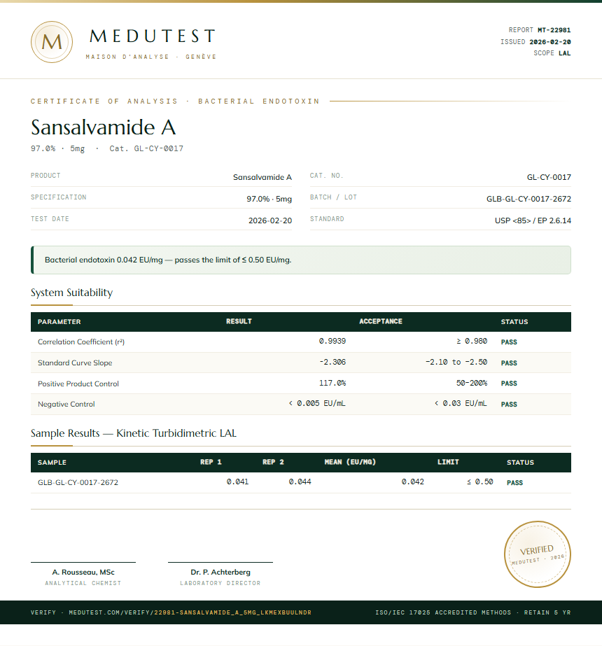 Sansalvamide A Endotoxin report by Medutest