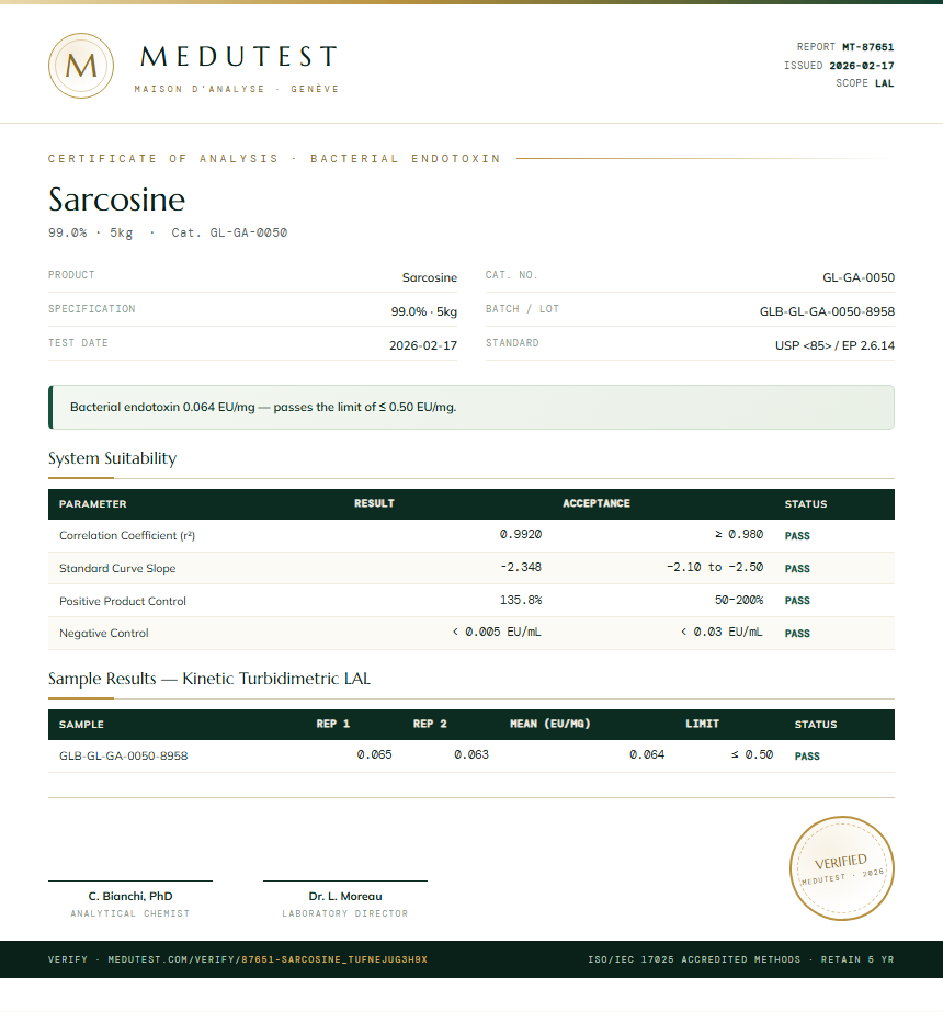 Sarcosine Endotoxin report by Medutest