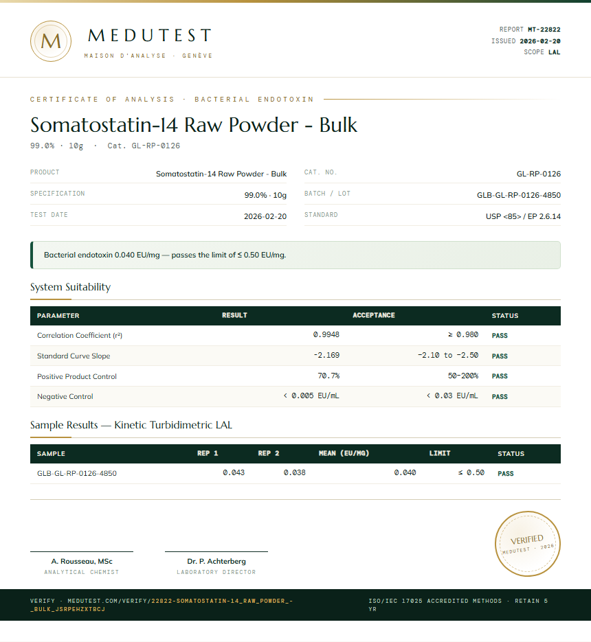 Somatostatin-14 Raw Powder - Bulk Endotoxin report by Medutest