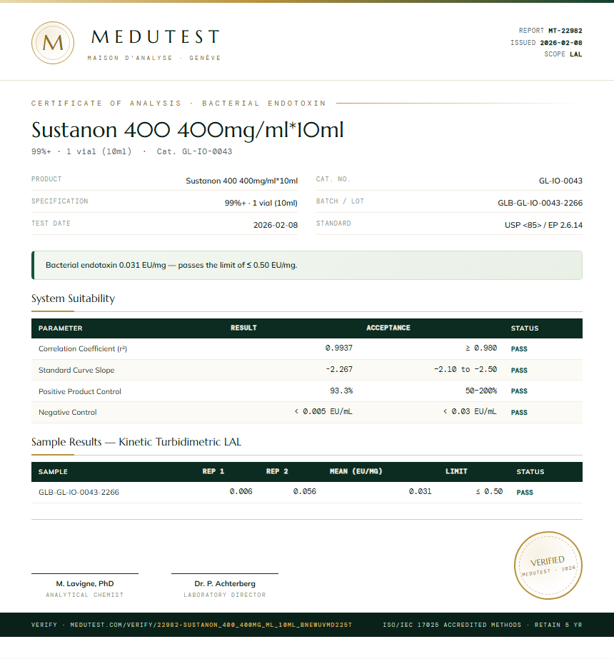 Sustanon 400 400mg/ml*10ml Endotoxin report by Medutest