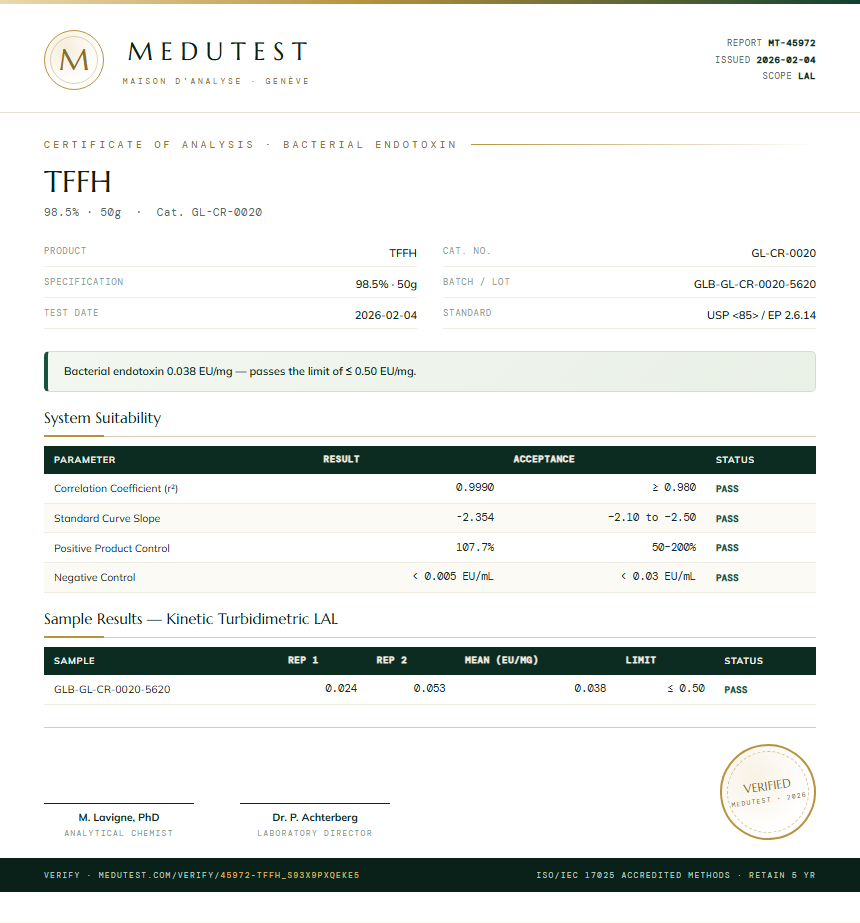 TFFH Endotoxin report by Medutest