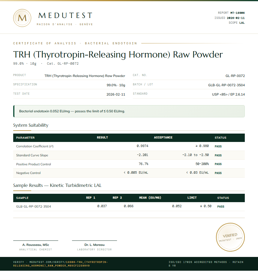 TRH (Thyrotropin-Releasing Hormone) Raw Powder Endotoxin report by Medutest
