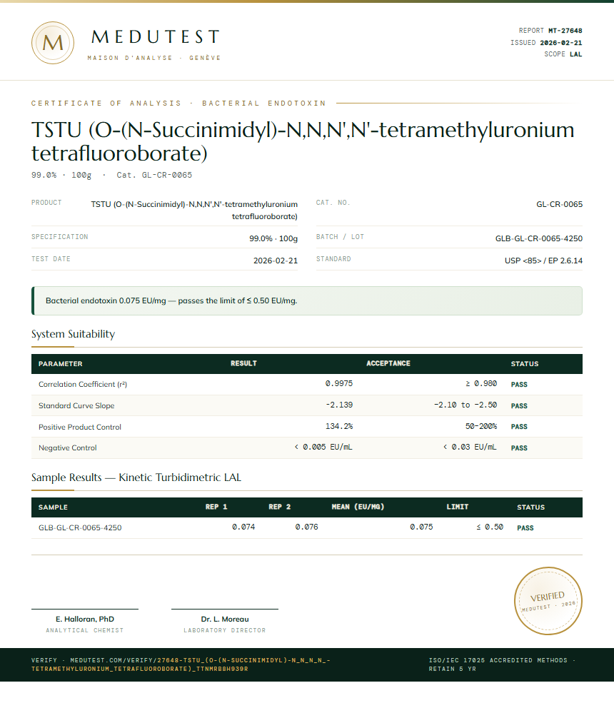 TSTU (O-(N-Succinimidyl)-N,N,N',N'-tetramethyluronium tetrafluoroborate) Endotoxin report by Medutest