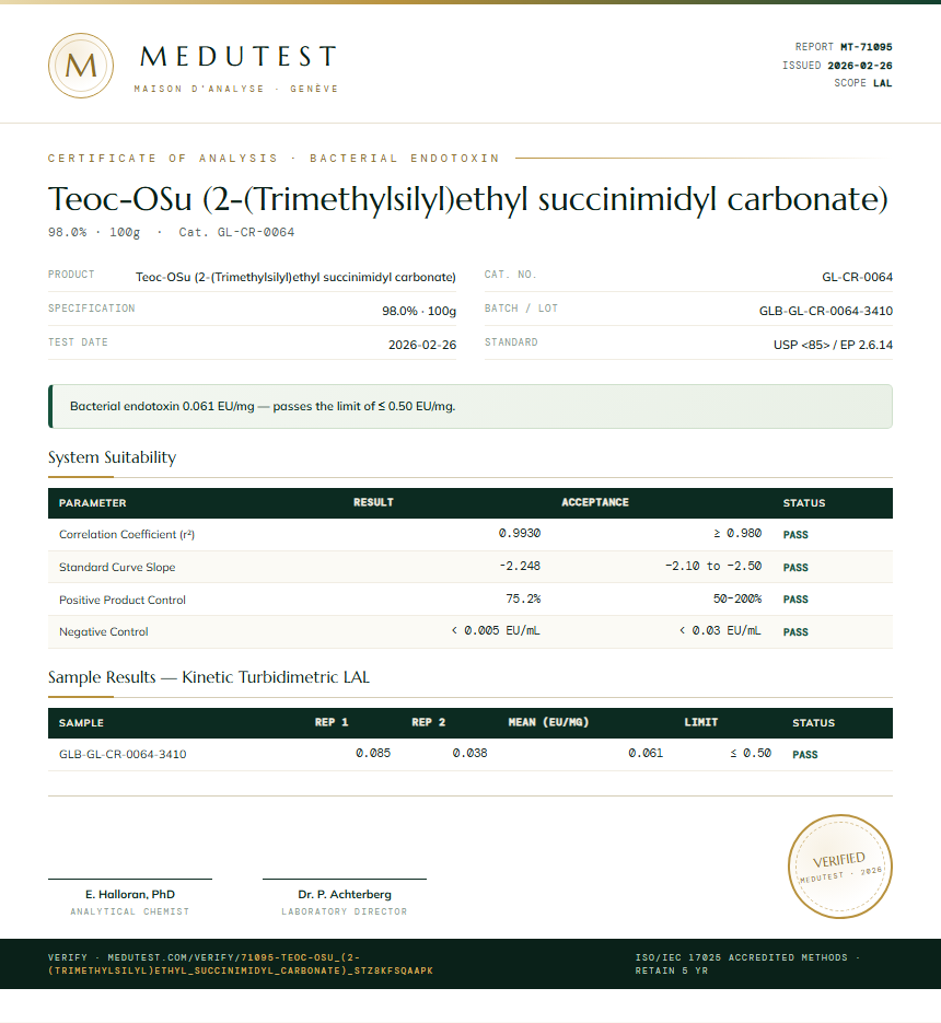 Teoc-OSu (2-(Trimethylsilyl)ethyl succinimidyl carbonate) Endotoxin report by Medutest