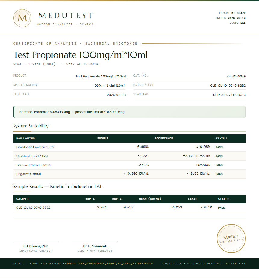 Test Propionate 100mg/ml*10ml Endotoxin report by Medutest