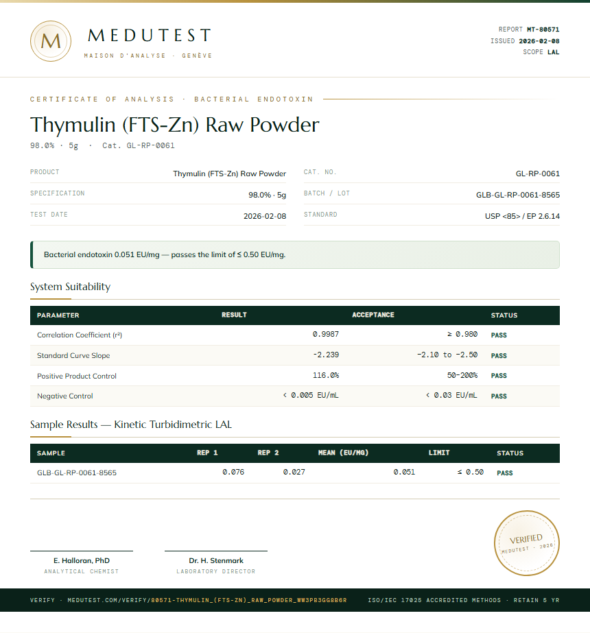 Thymulin (FTS-Zn) Raw Powder Endotoxin report by Medutest