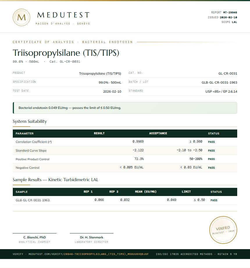 Triisopropylsilane (TIS/TIPS) Endotoxin report by Medutest