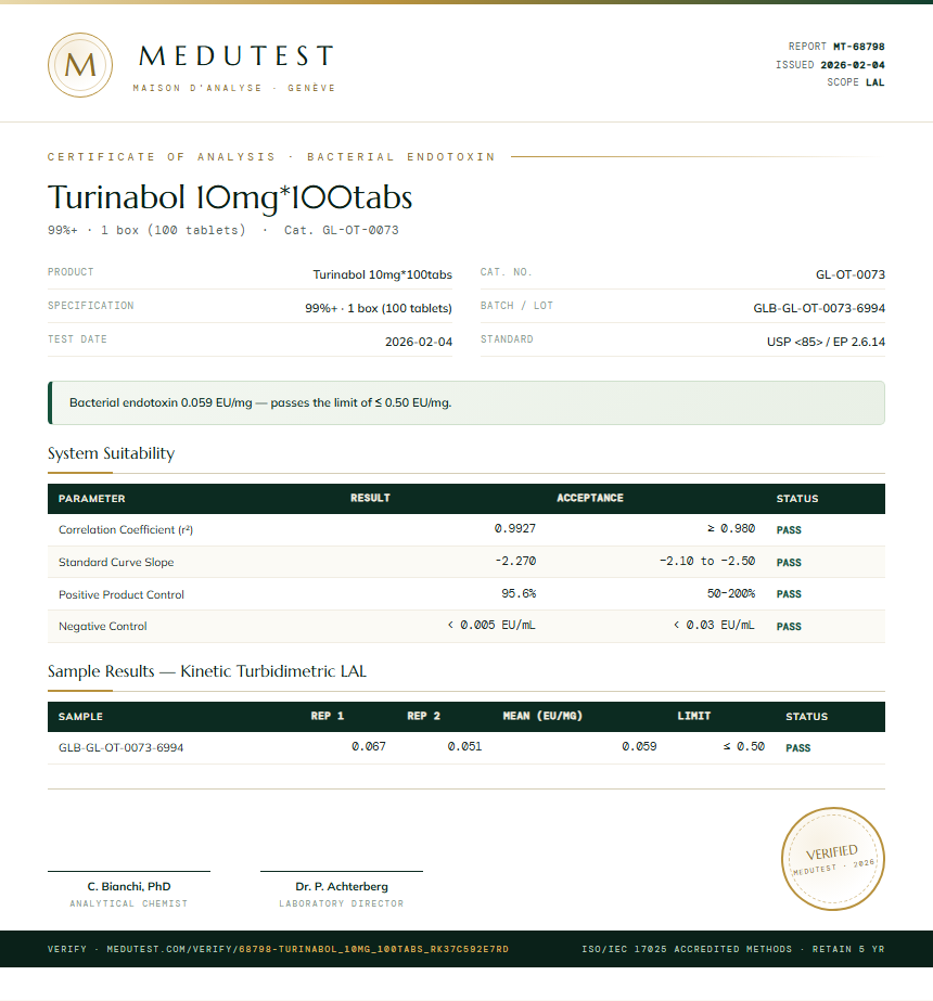Turinabol 10mg*100tabs Endotoxin report by Medutest
