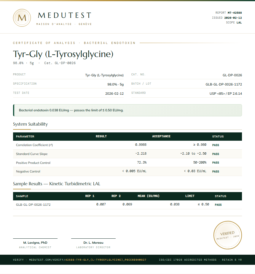 Tyr-Gly (L-Tyrosylglycine) Endotoxin report by Medutest