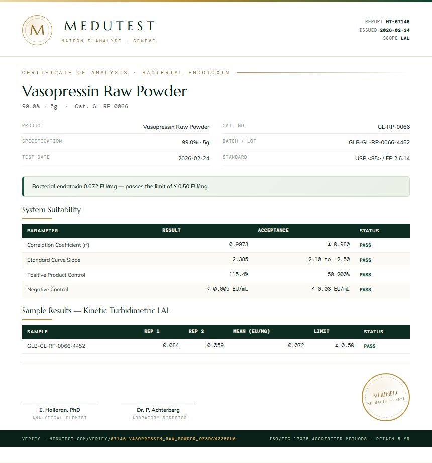 Vasopressin Raw Powder Endotoxin report by Medutest