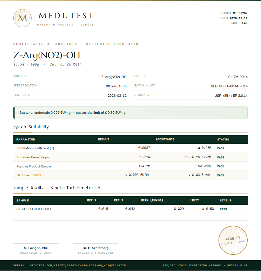 Z-Arg(NO2)-OH Endotoxin report by Medutest
