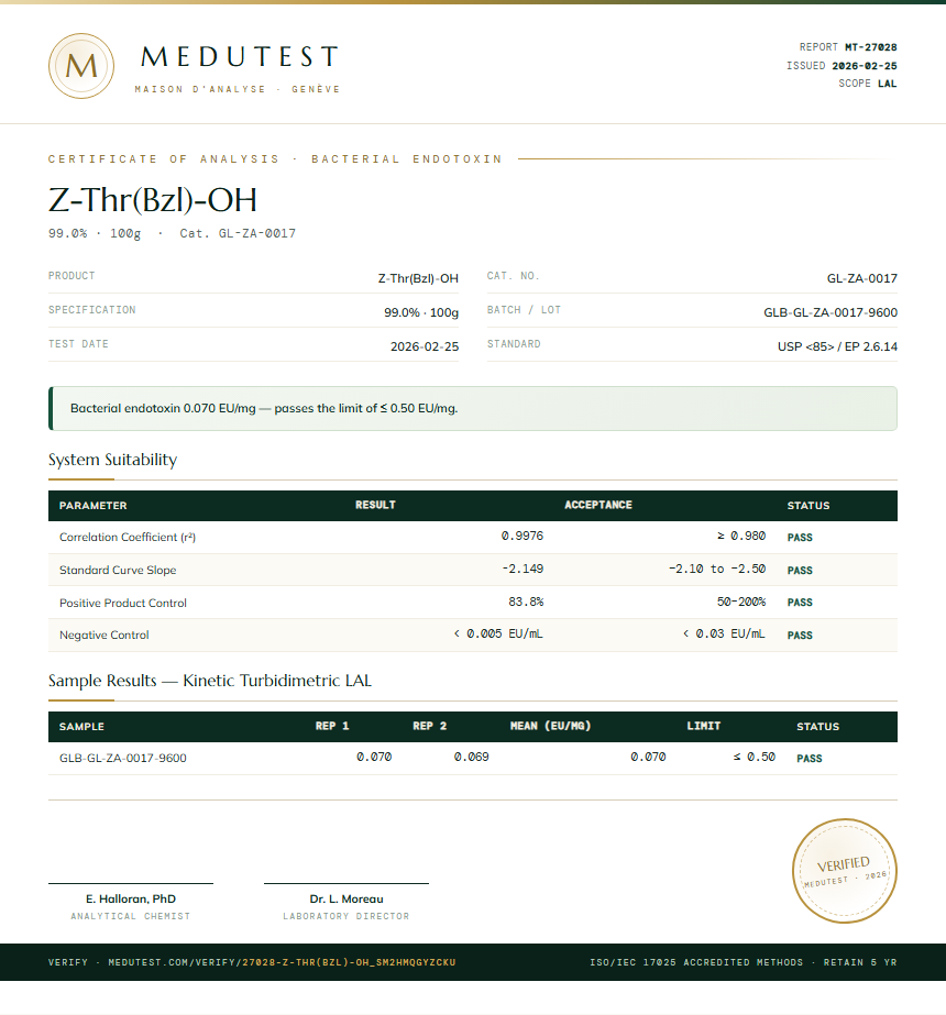 Z-Thr(Bzl)-OH Endotoxin report by Medutest