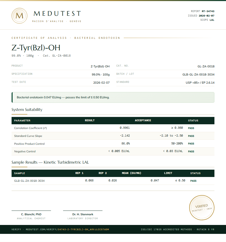 Z-Tyr(Bzl)-OH Endotoxin report by Medutest