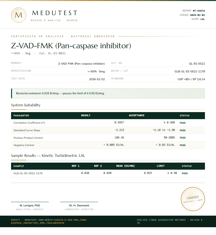 Z-VAD-FMK (Pan-caspase inhibitor) Endotoxin report by Medutest