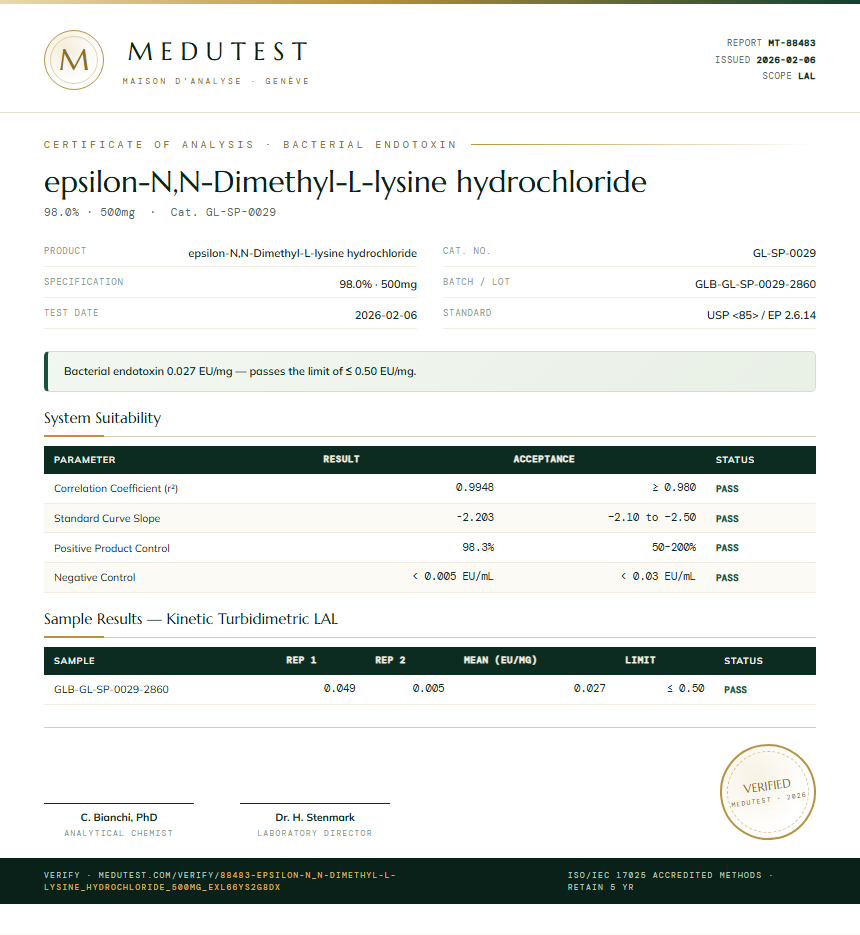 epsilon-N,N-Dimethyl-L-lysine hydrochloride Endotoxin report by Medutest