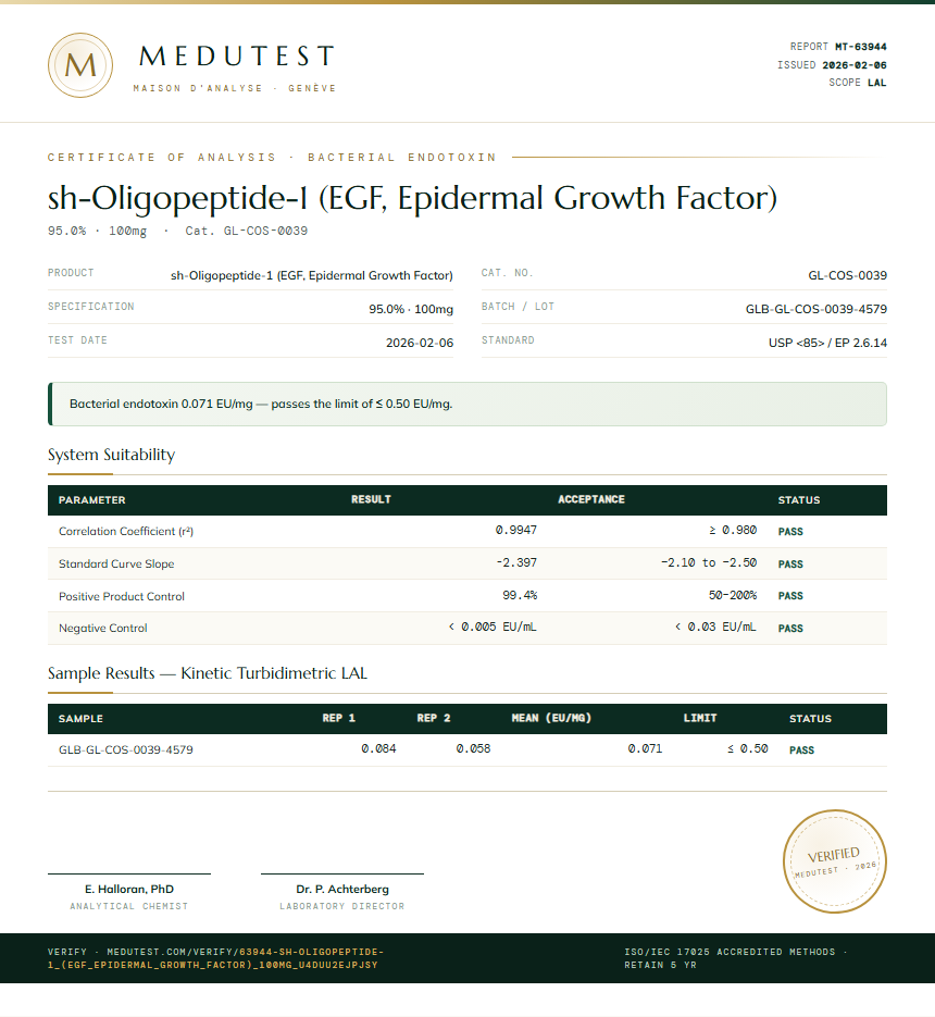 sh-Oligopeptide-1 (EGF, Epidermal Growth Factor) Endotoxin report by Medutest