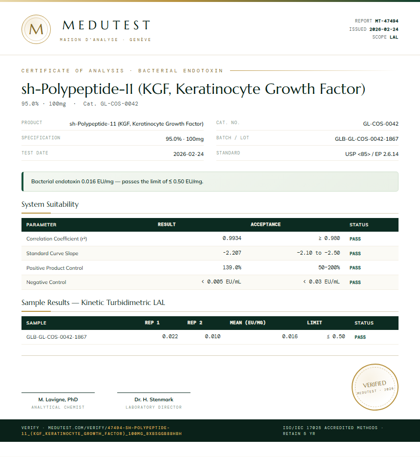 sh-Polypeptide-11 (KGF, Keratinocyte Growth Factor) Endotoxin report by Medutest