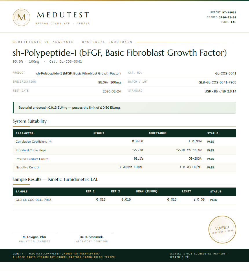 sh-Polypeptide-1 (bFGF, Basic Fibroblast Growth Factor) Endotoxin report by Medutest
