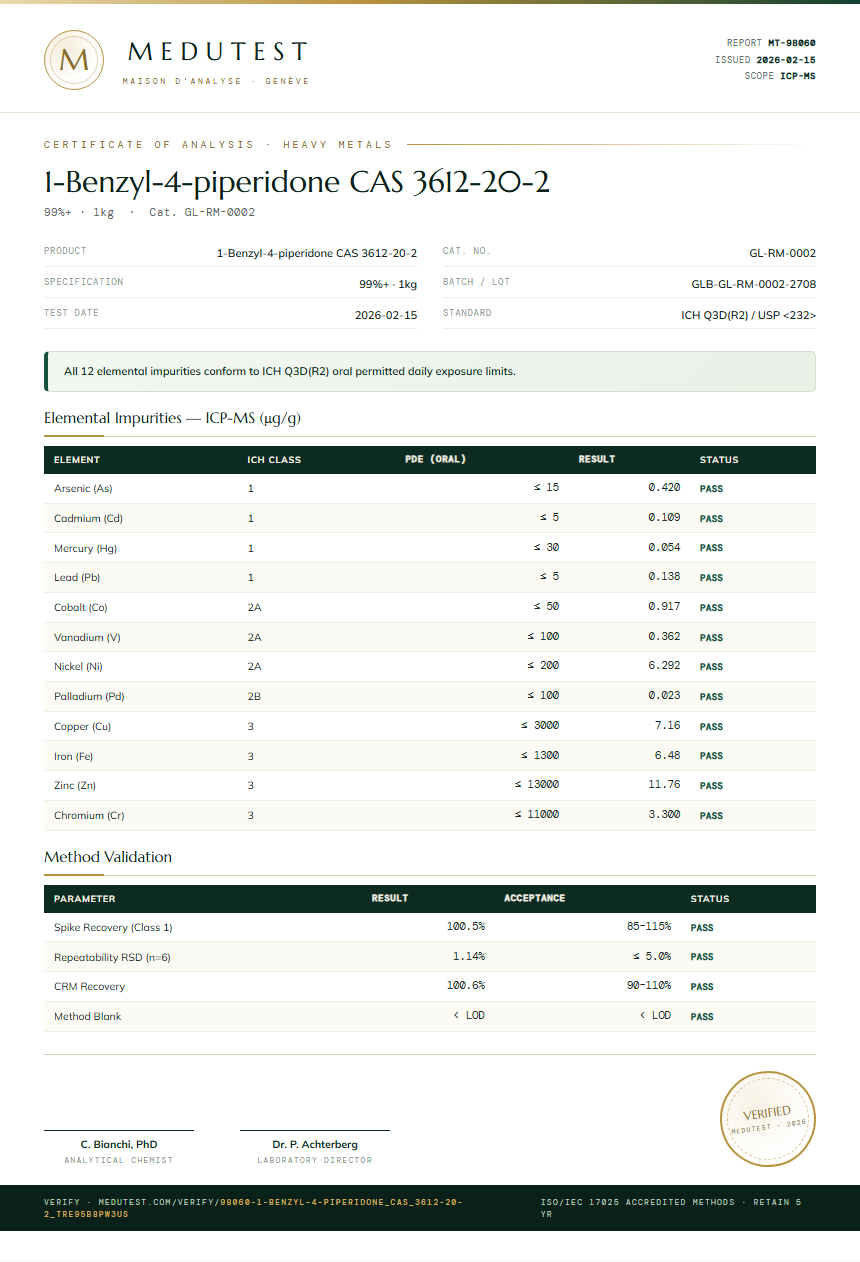 1-Benzyl-4-piperidone CAS 3612-20-2 Heavy Metals report by Medutest