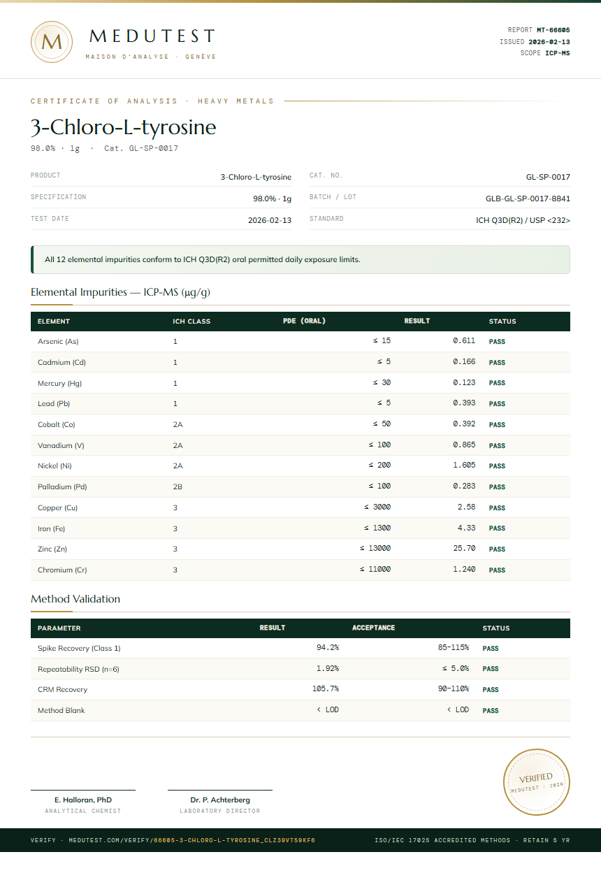3-Chloro-L-tyrosine Heavy Metals report by Medutest